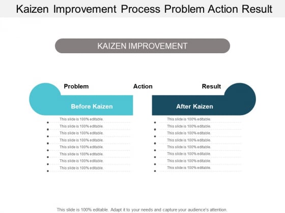 Kaizen Improvement Process Problem Action Result Ppt PowerPoint Presentation Portfolio Example File Kaizen Improvement Process Problem Action Result Ppt PowerPoint Presentation Portfolio Example File
