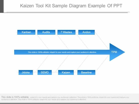 Kaizen Tool Kit Sample Diagram Example Of Ppt Kaizen Tool Kit Sample Diagram Example Of Ppt