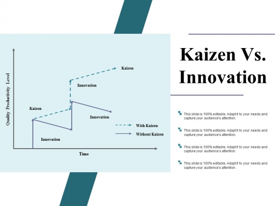 Kaizen Vs Innovation Ppt PowerPoint Presentation Slides Download Kaizen Vs Innovation Ppt PowerPoint Presentation Slides Download