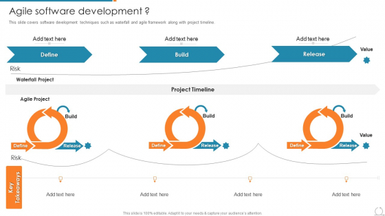 Kanban And Lean Management Agile Software Development Mockup PDF