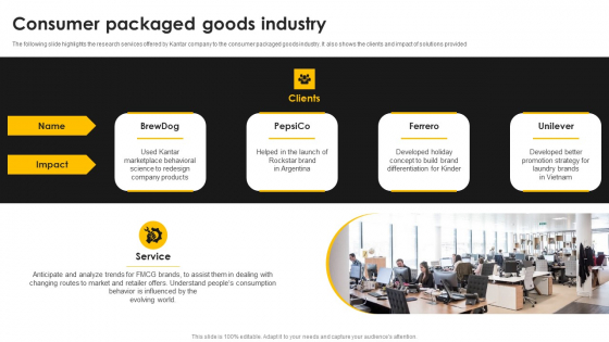 Kantar Consulting Company Outline Consumer Packaged Goods Industry