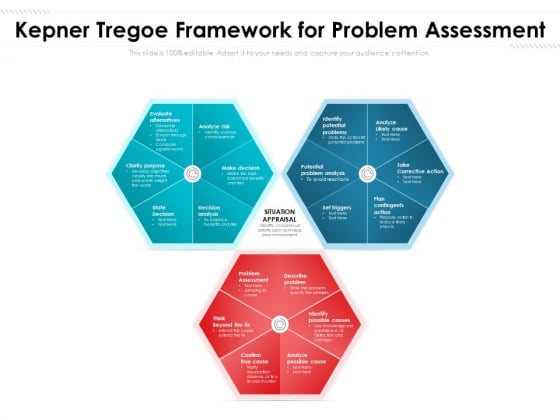 Kepner Tregoe Framework For Problem Assessment Ppt PowerPoint Presentation Design Ideas PDF