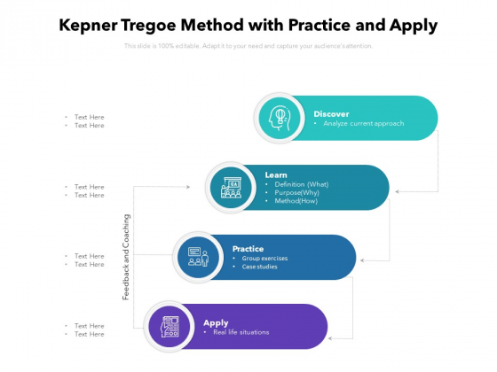 Kepner Tregoe Method With Practice And Apply Ppt PowerPoint Presentation Pictures Rules PDF Kepner Tregoe Method With Practice And Apply Ppt PowerPoint Presentation Pictures Rules PDF