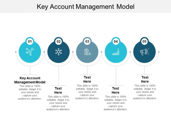 Key Account Management Model Ppt PowerPoint Presentation Infographics Mockup Cpb