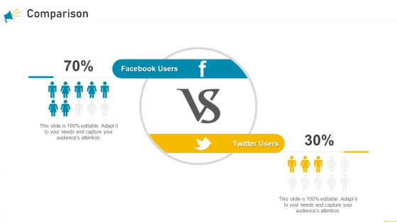 Key Account Marketing Approach Comparison Pictures PDF Key Account Marketing Approach Comparison Pictures PDF