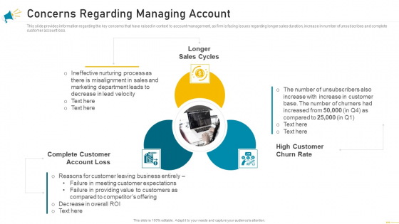 Key Account Marketing Approach Concerns Regarding Managing Account Guidelines PDF