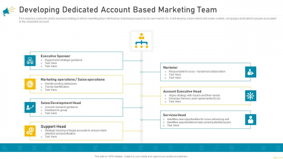 Key Account Marketing Approach Developing Dedicated Account Based Marketing Team Sample PDF Key Account Marketing Approach Developing Dedicated Account Based Marketing Team Sample PDF