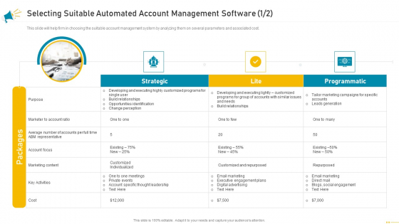 Key Account Marketing Approach Selecting Suitable Automated Account Management Software Build Elements PDF Key Account Marketing Approach Selecting Suitable Automated Account Management Software Build Elements PDF