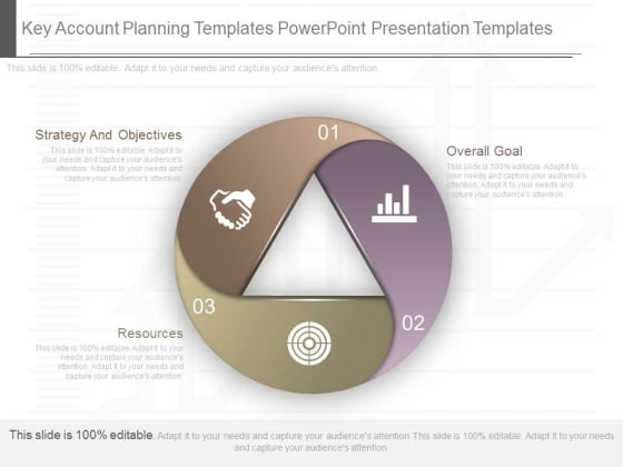 Key Account Planning Templates Powerpoint Presentation Templates Key Account Planning Templates Powerpoint Presentation Templates