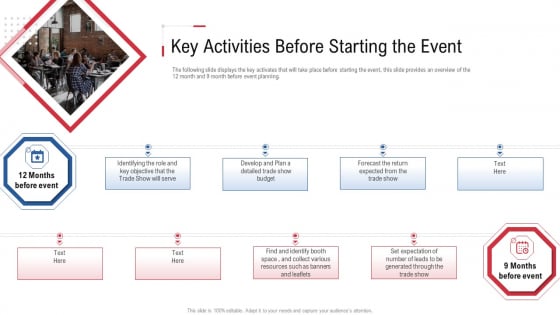 Key Activities Before Starting The Event Online Trade Marketing And Promotion Infographics PDF Key Activities Before Starting The Event Online Trade Marketing And Promotion Infographics PDF