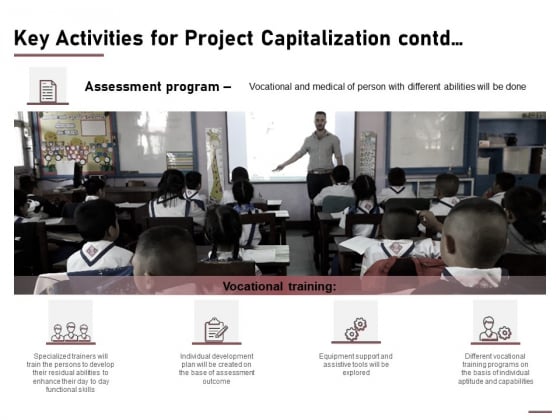 Key Activities For Project Capitalization Contd Ppt Styles Picture PDF Key Activities For Project Capitalization Contd Ppt Styles Picture PDF