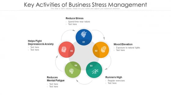 Key Activities Of Business Stress Management Ppt Pictures Smartart PDF