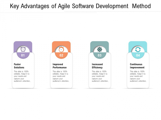 Key Advantages Of Agile Software Development Method Ppt PowerPoint Presentation Summary Slides PDF Key Advantages Of Agile Software Development Method Ppt PowerPoint Presentation Summary Slides PDF