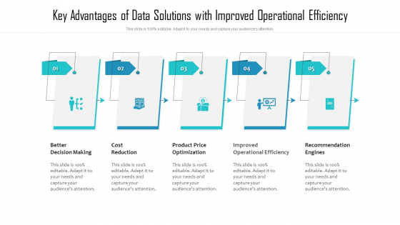 Key Advantages Of Data Solutions With Improved Operational Efficiency Ppt PowerPoint Presentation File Sample PDF Key Advantages Of Data Solutions With Improved Operational Efficiency Ppt PowerPoint Presentation File Sample PDF