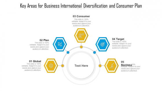 Key Areas For Business International Diversification And Consumer Plan Ppt PowerPoint Presentation File Pictures PDF Key Areas For Business International Diversification And Consumer Plan Ppt PowerPoint Presentation File Pictures PDF