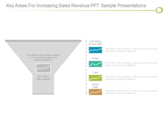 Key Areas For Increasing Sales Revenue Ppt Sample Presentations Key Areas For Increasing Sales Revenue Ppt Sample Presentations