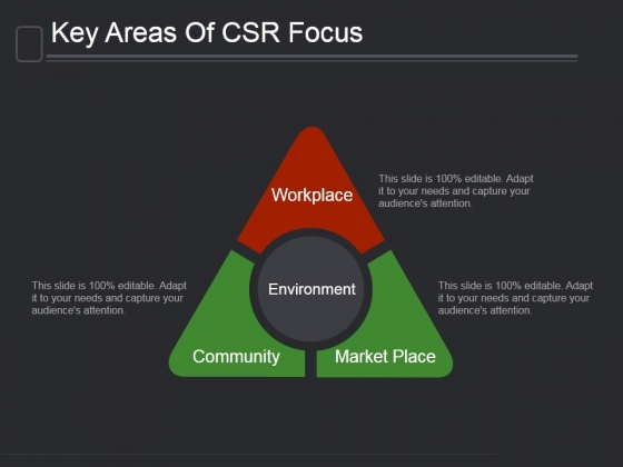 Key Areas Of Csr Focus Ppt PowerPoint Presentation Background Images Key Areas Of Csr Focus Ppt PowerPoint Presentation Background Images