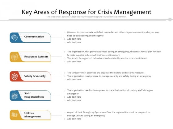 Key Areas Of Response For Crisis Management Ppt PowerPoint Presentation File Microsoft PDF Key Areas Of Response For Crisis Management Ppt PowerPoint Presentation File Microsoft PDF