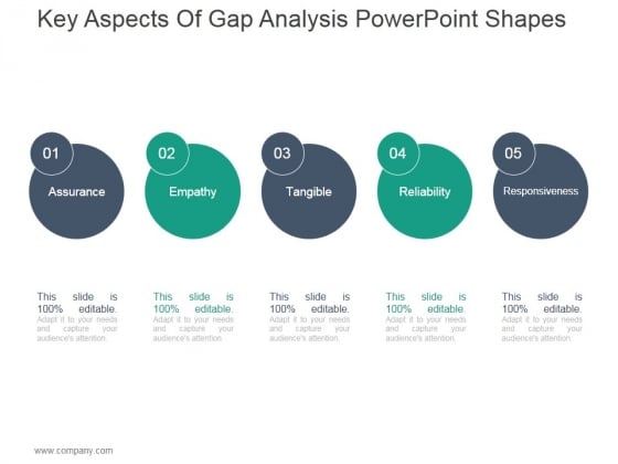 Key Aspects Of Gap Analysis Ppt PowerPoint Presentation Guide Key Aspects Of Gap Analysis Ppt PowerPoint Presentation Guide