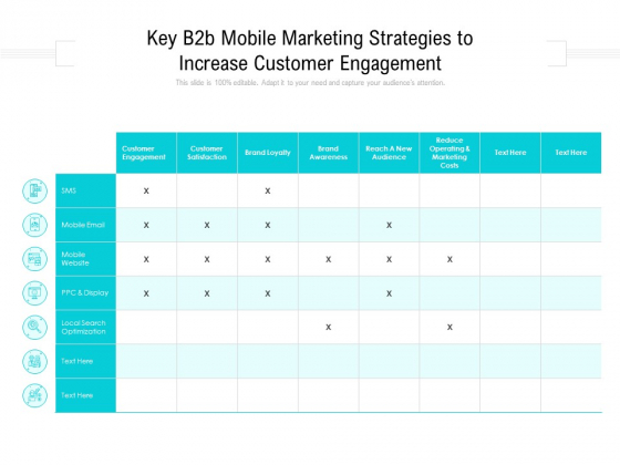 Key B2b Mobile Marketing Strategies To Increase Customer Engagement Ppt PowerPoint Presentation Gallery Deck PDF Key B2b Mobile Marketing Strategies To Increase Customer Engagement Ppt PowerPoint Presentation Gallery Deck PDF