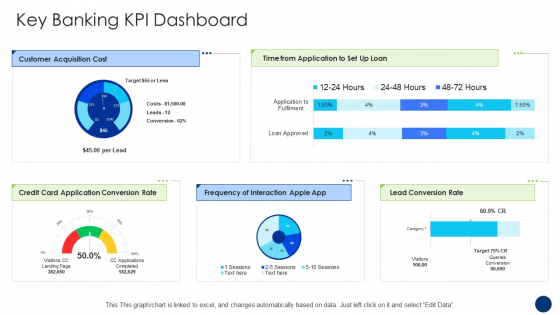 Key Banking KPI Dashboard Icons PDF Key Banking KPI Dashboard Icons PDF
