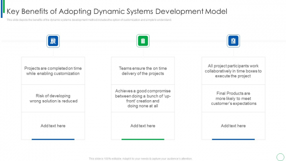 Key Benefits Of Adopting Dynamic Systems Development Model Ideas PDF