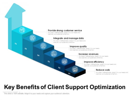 Key Benefits Of Client Support Optimization Ppt PowerPoint Presentation Gallery Backgrounds PDF Key Benefits Of Client Support Optimization Ppt PowerPoint Presentation Gallery Backgrounds PDF