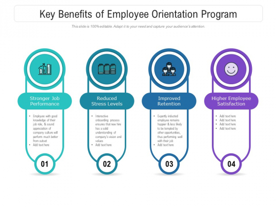 Key Benefits Of Employee Orientation Program Ppt PowerPoint Presentation File Information PDF Key Benefits Of Employee Orientation Program Ppt PowerPoint Presentation File Information PDF