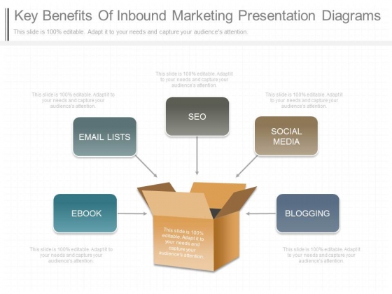 Key Benefits Of Inbound Marketing Presentation Diagrams Key Benefits Of Inbound Marketing Presentation Diagrams