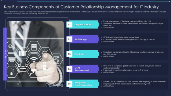 Key Business Components Of Customer Relationship Management For It Industry Brochure PDF
