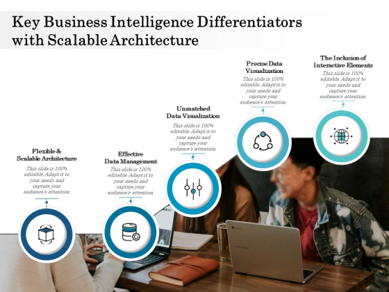 Key Business Intelligence Differentiators With Scalable Architecture Ppt PowerPoint Presentation File Inspiration PDF Key Business Intelligence Differentiators With Scalable Architecture Ppt PowerPoint Presentation File Inspiration PDF