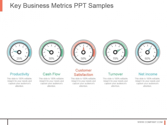 Key Business Metrics Ppt Samples Key Business Metrics Ppt Samples