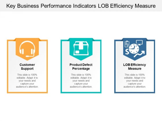 Key Business Performance Indicators Lob Efficiency Measure Ppt Powerpoint Presentation Infographics File Formats Key Business Performance Indicators Lob Efficiency Measure Ppt Powerpoint Presentation Infographics File Formats