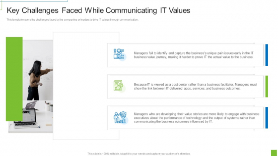 Key Challenges Faced While Communicating IT Values Guidelines PDF