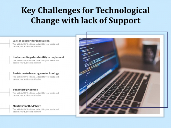 Key Challenges For Technological Change With Lack Of Support Ppt PowerPoint Presentation Infographic Template Layout PDF