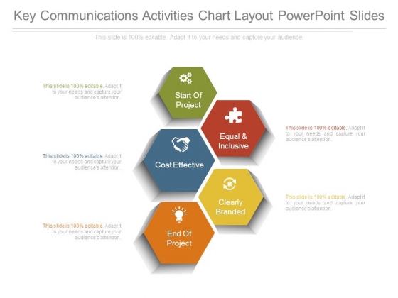 Key Communications Activities Chart Layout Powerpoint Slides