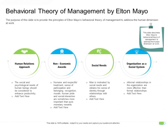 Key Competencies For Organization Authorities Behavioral Theory Of Management By Elton Mayo Infographics PDF Key Competencies For Organization Authorities Behavioral Theory Of Management By Elton Mayo Infographics PDF