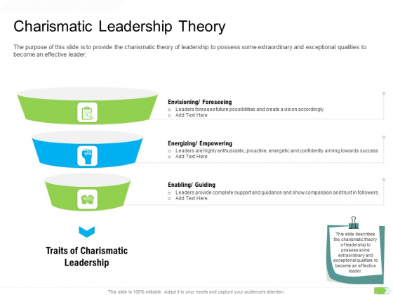 Key Competencies For Organization Authorities Charismatic Leadership Theory Graphics PDF