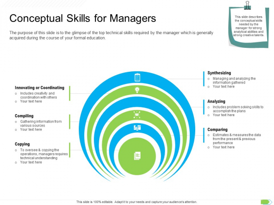 Key Competencies For Organization Authorities Conceptual Skills For Managers Formats PDF Key Competencies For Organization Authorities Conceptual Skills For Managers Formats PDF
