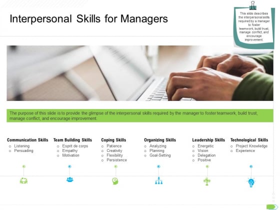 Key Competencies For Organization Authorities Interpersonal Skills For Managers Summary PDF