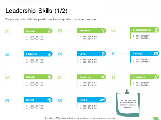 Key Competencies For Organization Authorities Leadership Skills Honest Formats PDF