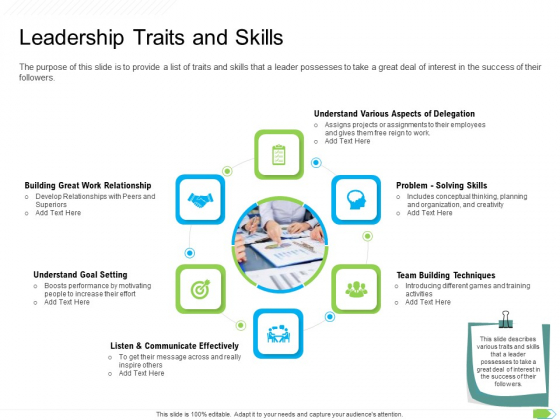 Key Competencies For Organization Authorities Leadership Traits And Skills Guidelines PDF Key Competencies For Organization Authorities Leadership Traits And Skills Guidelines PDF