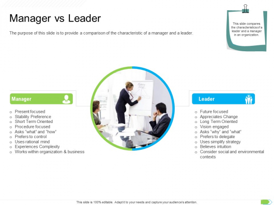 Key Competencies For Organization Authorities Manager Vs Leader Themes PDF Key Competencies For Organization Authorities Manager Vs Leader Themes PDF
