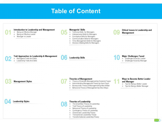 Key Competencies For Organization Authorities Table Of Content Themes PDF Key Competencies For Organization Authorities Table Of Content Themes PDF