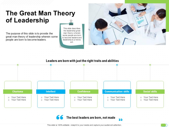 Key Competencies For Organization Authorities The Great Man Theory Of Leadership Elements PDF Key Competencies For Organization Authorities The Great Man Theory Of Leadership Elements PDF