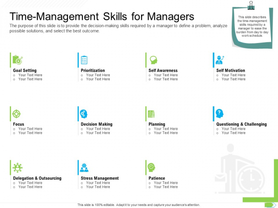 Key Competencies For Organization Authorities Time Management Skills For Managers Background PDF Key Competencies For Organization Authorities Time Management Skills For Managers Background PDF