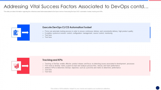 Key Components Critical To Devops Viability IT Addressing Vital Success Factors Associated Background PDF Key Components Critical To Devops Viability IT Addressing Vital Success Factors Associated Background PDF