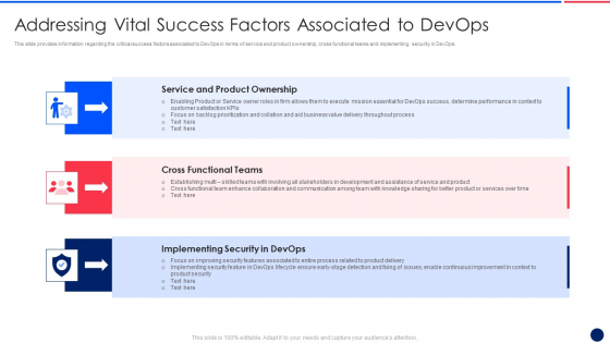 Key Components Critical To Devops Viability IT Addressing Vital Success Factors Microsoft PDF Key Components Critical To Devops Viability IT Addressing Vital Success Factors Microsoft PDF