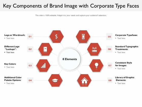 Key Components Of Brand Image With Corporate Type Faces Ppt PowerPoint Presentation Gallery File Formats PDF