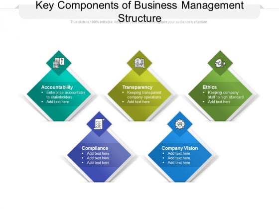 Key Components Of Business Management Structure Ppt PowerPoint Presentation File Graphics Tutorials PDF Key Components Of Business Management Structure Ppt PowerPoint Presentation File Graphics Tutorials PDF